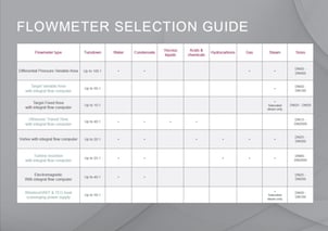 Flowmetering Selection Guide.jpg